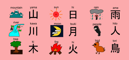 kanji kysubrse