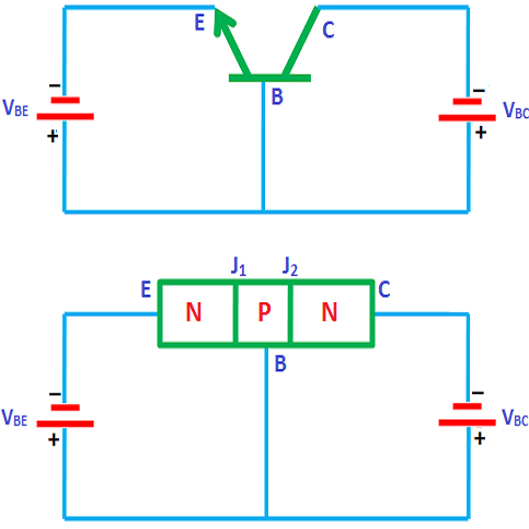 Các Chế Độ Làm Việc Của Transistor Lưỡng Cực BJT: Cách Làm Việc Như Một Chuyên Gia!