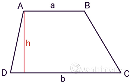 Công thức tính diện tích hình thang: thường, vuông, cân