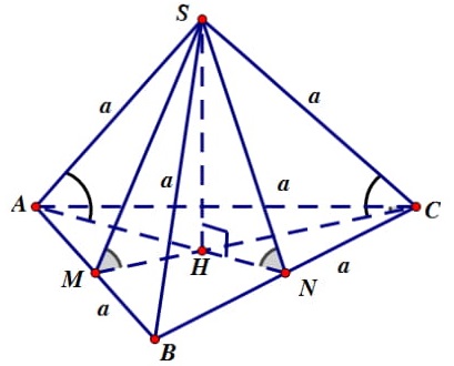 Công thức hình học chóp tam giác đều