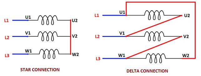 Lập trình PLC mạch sao tam giác: Bí quyết đơn giản nhất