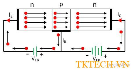 Transistor NPN – Kỷ nguyên bán dẫn và những bí mật cực hot!