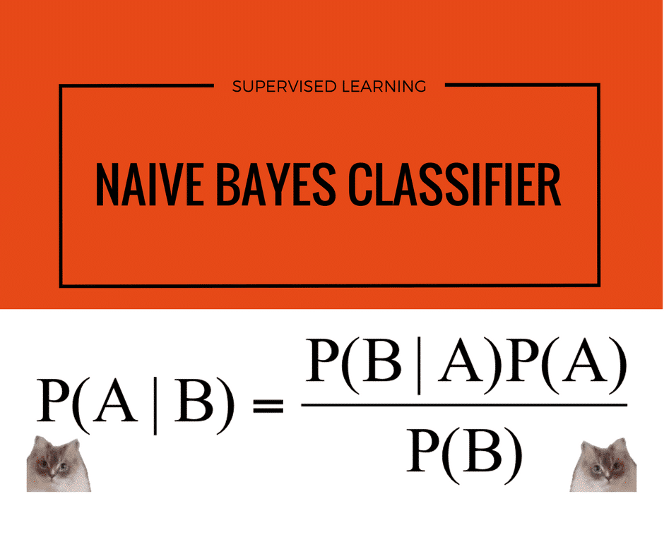 Phân loại Naive Bayes: Học cùng Izumi.Edu.VN