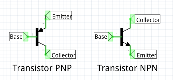 Transistor – Vũ khí bí mật điều khiển động cơ DC