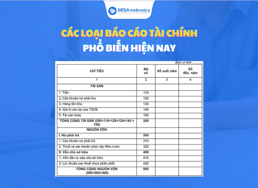 Các Loại Báo Cáo Tài Chính Cần Phải Biết