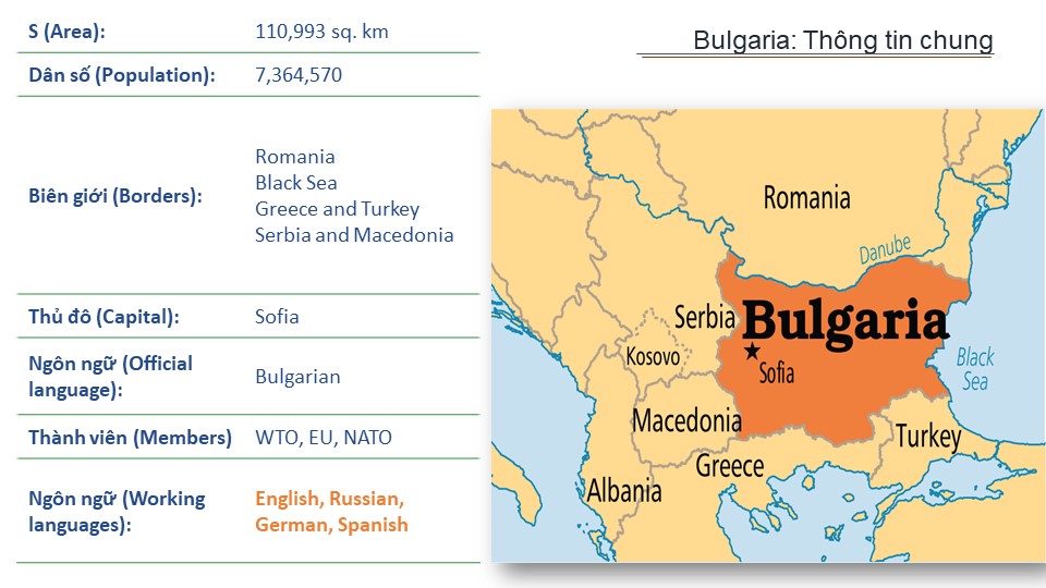 Về Đất Nước và Con Người Bulgaria – Xứ Sở Hoa Hồng Nổi Tiếng Thế Giới