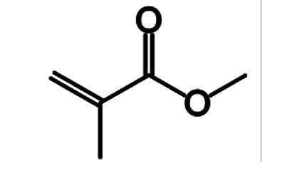 Metyl Metacrylat và Poli Metyl Metacrylat: Tính chất và ứng dụng